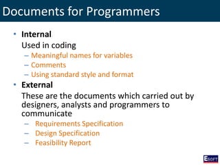 Documents for Programmers
• Internal
Used in coding
– Meaningful names for variables
– Comments
– Using standard style and format
• External
These are the documents which carried out by
designers, analysts and programmers to
communicate
– Requirements Specification
– Design Specification
– Feasibility Report
 
