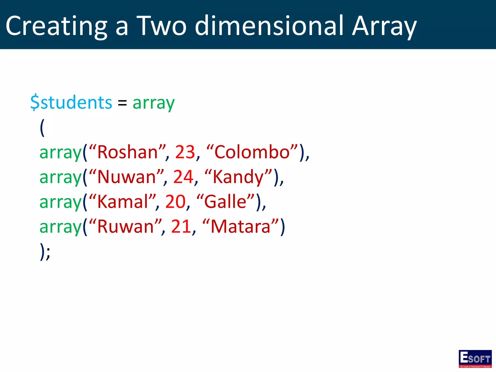 Creating a Two dimensional Array
$students = array
(
array(“Roshan”, 23, “Colombo”),
array(“Nuwan”, 24, “Kandy”),
array(“Kamal”, 20, “Galle”),
array(“Ruwan”, 21, “Matara”)
);
 