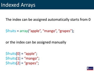 Indexed Arrays
The index can be assigned automatically starts from 0
$fruits = array(“apple”, “mango”, “grapes”);
or the index can be assigned manually
$fruits[0] = “apple”;
$fruits[1] = “mango”;
$fruits[2] = “grapes”;
 