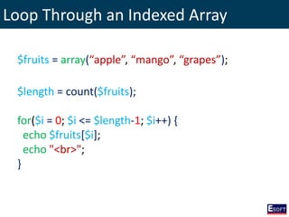 Loop Through an Indexed Array
$fruits = array(“apple”, “mango”, “grapes”);
$length = count($fruits);
for($i = 0; $i <= $length-1; $i++) {
echo $fruits[$i];
echo "<br>";
}
 