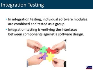 DISE - Software Testing and Quality Management | PPSX