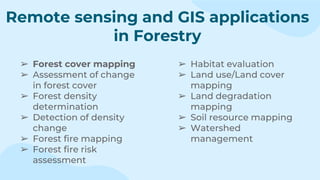 MODULE VII_ Remote Sensing_Avantika.pptx