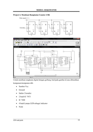 MODUL SISKOM EWB
19AW/smk/psdn
Project 4. Membuat Rangkaian Counter 4 Bit
Untuk membuat rangkaian digital dengan gerbang And pada gambar di atas dibutuhkan
komponen-komponen sbb:
• Sumber Vcc
• Ground
• Saklar 2 kondisi
• 2 buah IC 7473
• IC 7408
• 4 buah Lampu LED sebagai indicator
• Node
 