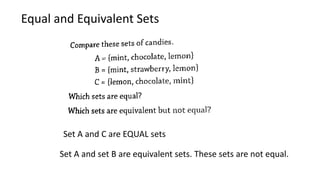 Equal and Equivalent Sets
Set A and C are EQUAL sets
Set A and set B are equivalent sets. These sets are not equal.
 