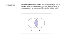 INTERSECTION the intersection of two sets A and B, denoted by A ∩ B, is
the set containing all elements of A that also belong to B
(or equivalently, all elements of B that also belong to A).
 