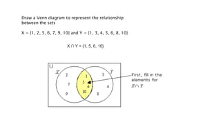 Draw a Venn diagram to represent the relationship
between the sets
X = {1, 2, 5, 6, 7, 9, 10} and Y = {1, 3, 4, 5, 6, 8, 10}
X ∩ Y = {1, 5, 6, 10}
 