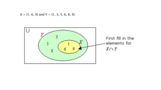 X = {1, 6, 9} and Y = {1, 3, 5, 6, 8, 9}
 