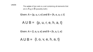 UNION
The union of two sets is a set containing all elements that
are in A or in B (possibly both)
Given: A = {p, u, r, e} and B = {h, e, a, r, t}
A U B = {p, u, r, e, h, a, t}
Given: A = {l, o, v, e} and B = {h, a, t, e}
A U B = {l, o, v, e, h, a, t}
 