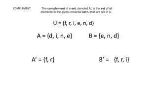 COMPLEMENT The complement of a set, denoted A', is the set of all
elements in the given universal set U that are not in A.
U = {f, r, i, e, n, d}
A = {d, i, n, e} B = {e, n, d}
A’ = {f, r} B’ = {f, r, i}
 