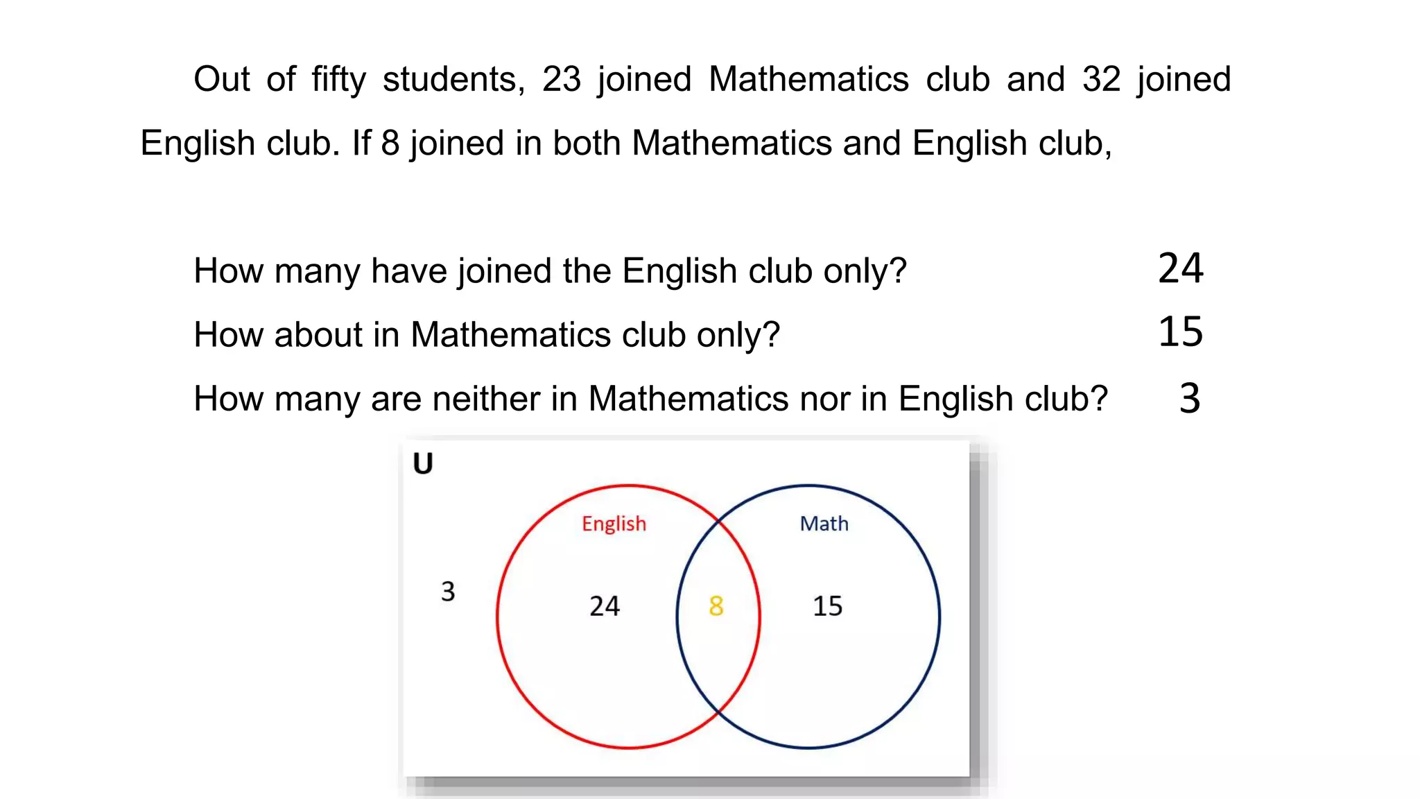 Out of fifty students, 23 joined Mathematics club and 32 joined
English club. If 8 joined in both Mathematics and English club,
How many have joined the English club only?
How about in Mathematics club only?
How many are neither in Mathematics nor in English club?
24
15
3
 