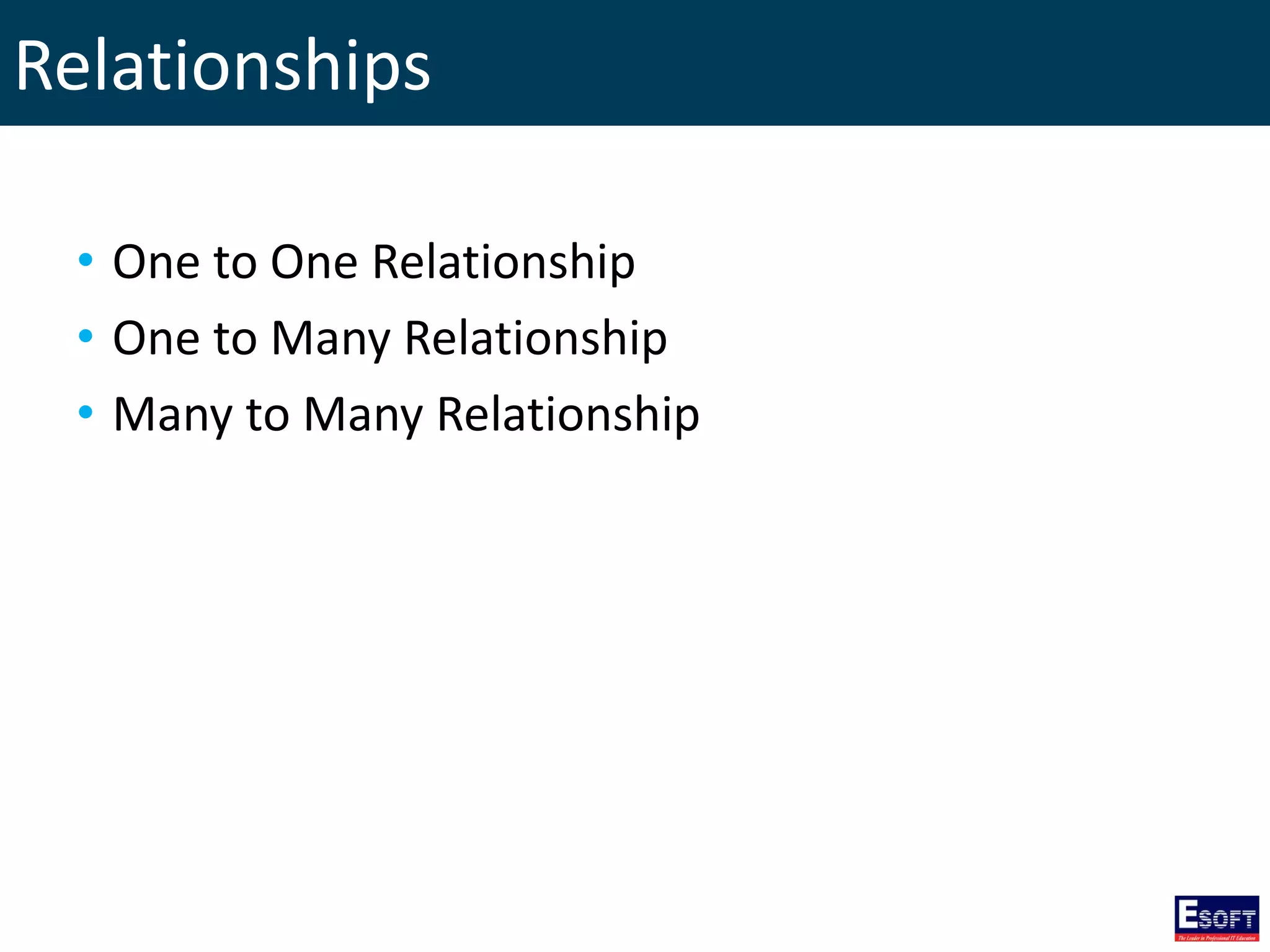 Relationships
• One to One Relationship
• One to Many Relationship
• Many to Many Relationship
 