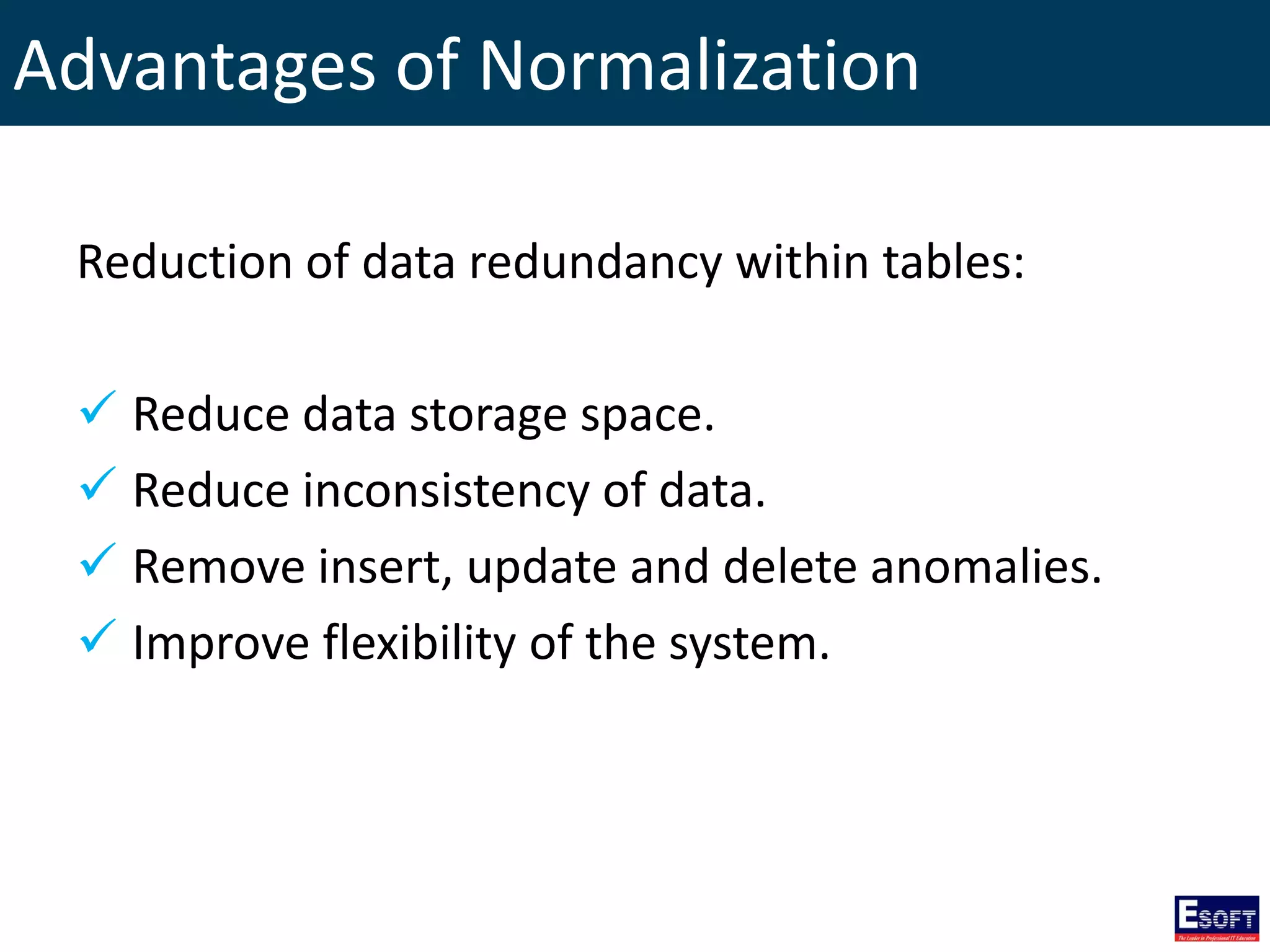 Advantages of Normalization
Reduction of data redundancy within tables:
 Reduce data storage space.
 Reduce inconsistency of data.
 Remove insert, update and delete anomalies.
 Improve flexibility of the system.
 