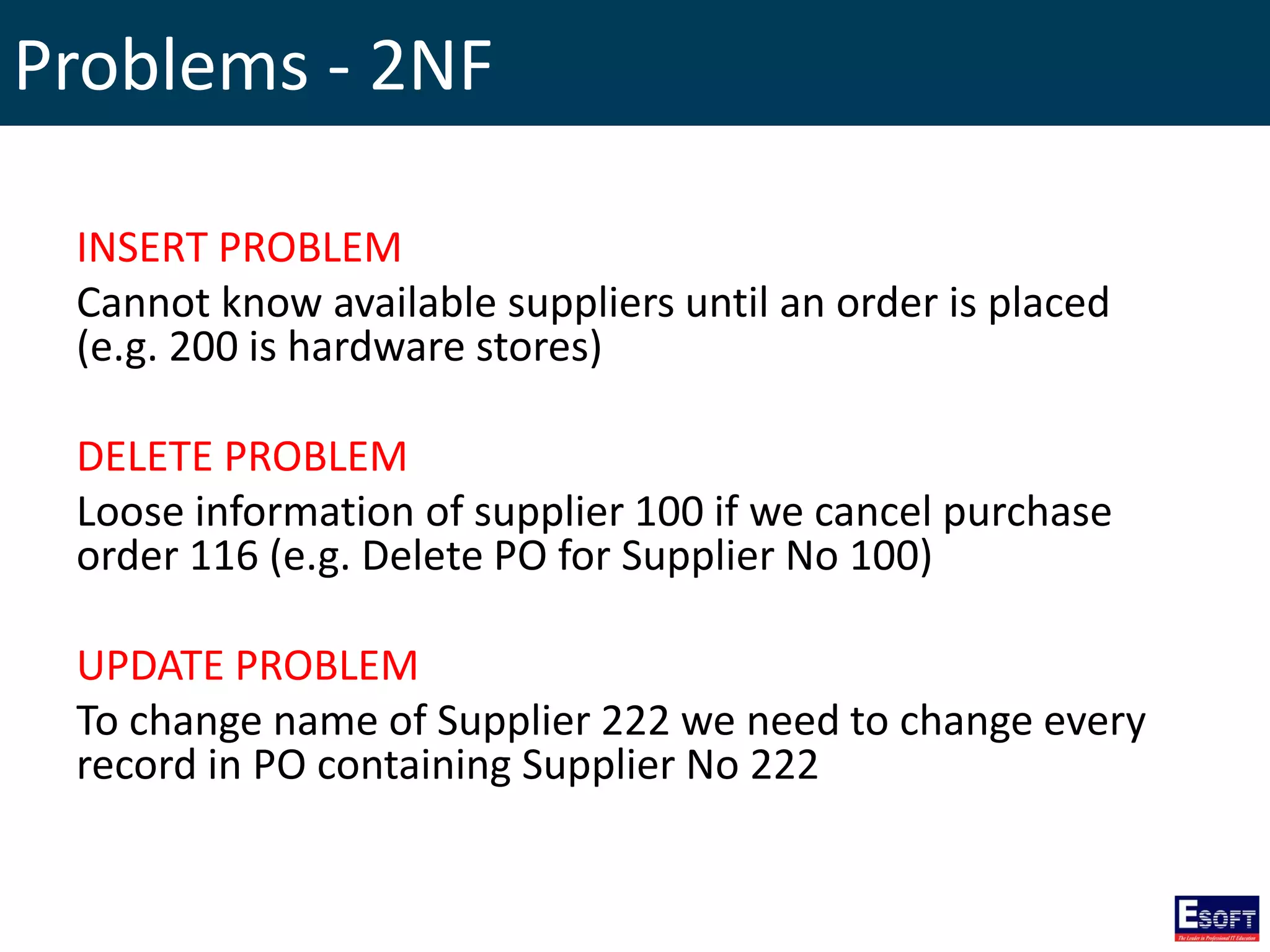 Problems - 2NF
INSERT PROBLEM
Cannot know available suppliers until an order is placed
(e.g. 200 is hardware stores)
DELETE PROBLEM
Loose information of supplier 100 if we cancel purchase
order 116 (e.g. Delete PO for Supplier No 100)
UPDATE PROBLEM
To change name of Supplier 222 we need to change every
record in PO containing Supplier No 222
 