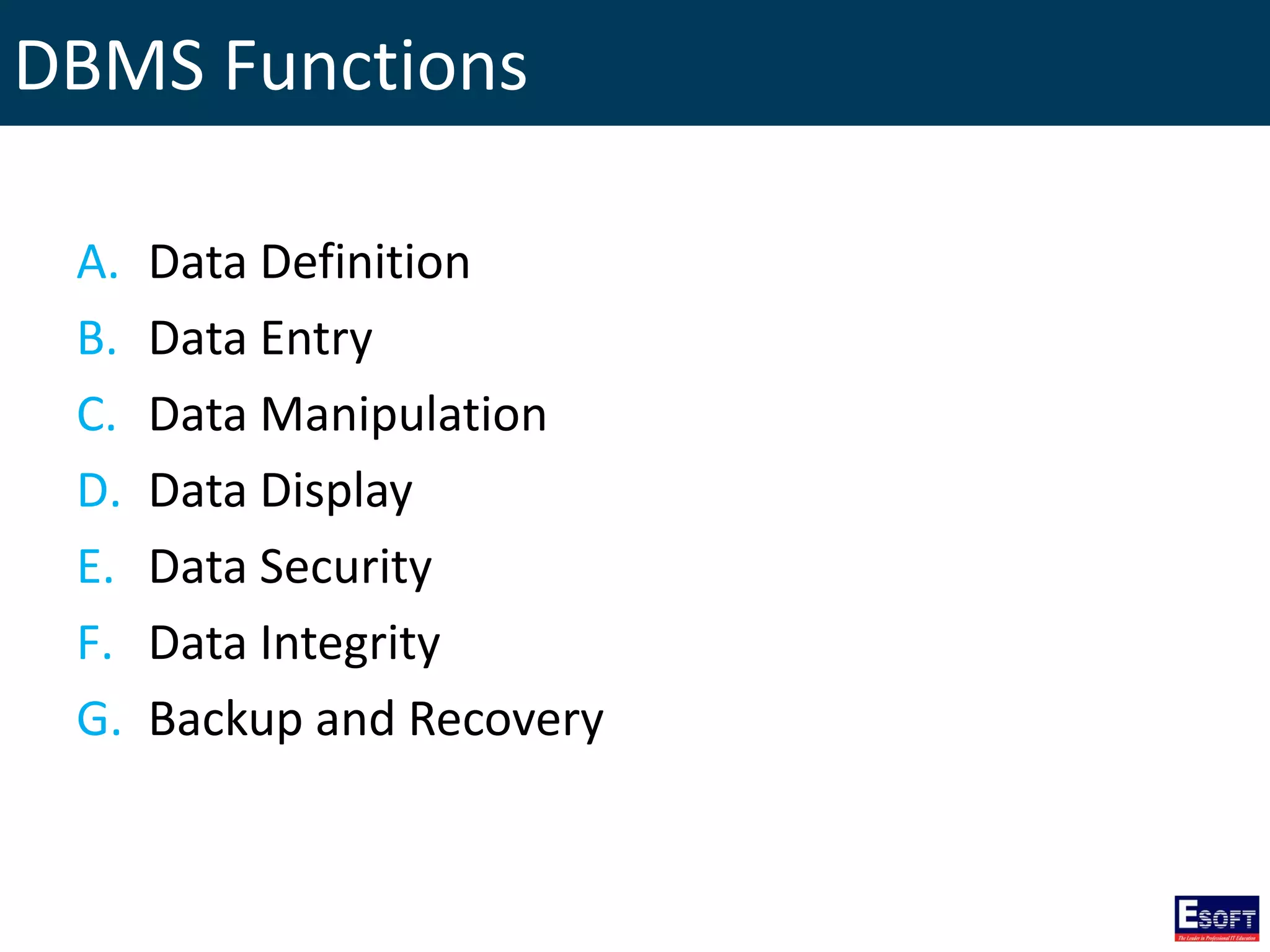 DBMS Functions
A. Data Definition
B. Data Entry
C. Data Manipulation
D. Data Display
E. Data Security
F. Data Integrity
G. Backup and Recovery
 