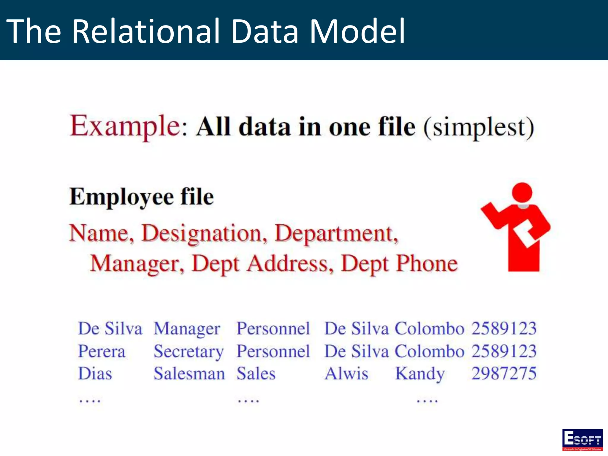 The Relational Data Model
 