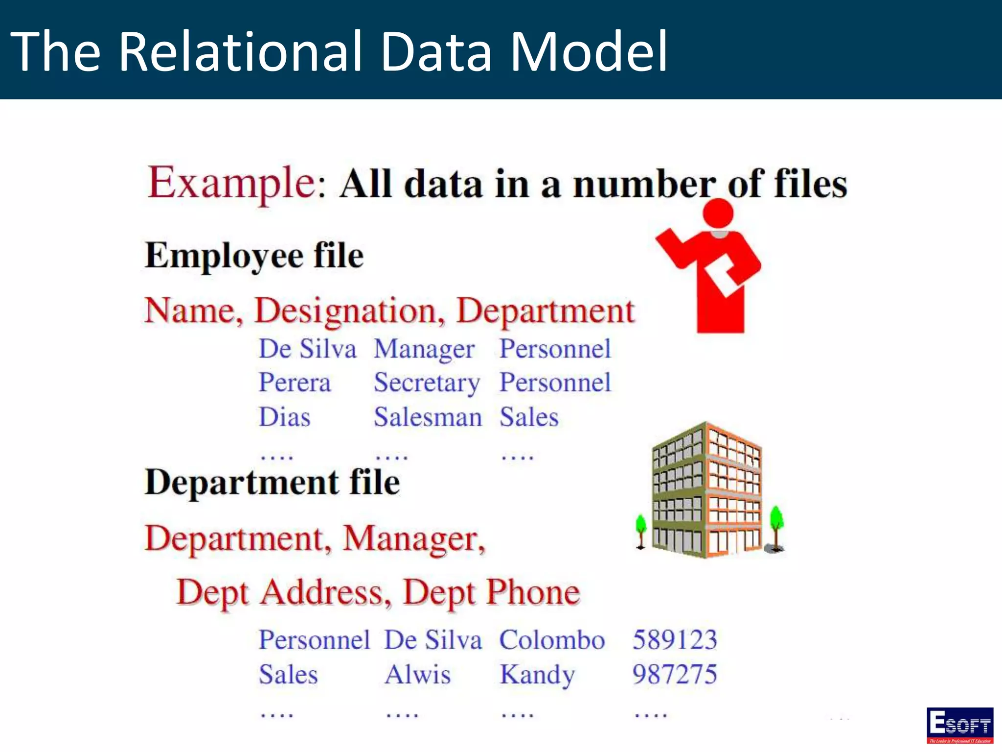 The Relational Data Model
 