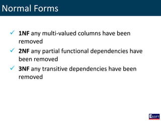 Normal Forms
 1NF any multi-valued columns have been
removed
 2NF any partial functional dependencies have
been removed
 3NF any transitive dependencies have been
removed
 