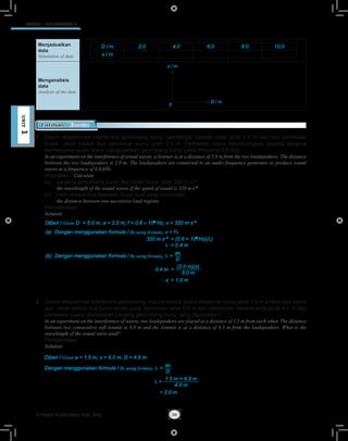 Modul F5 Edisi Guru Fizik