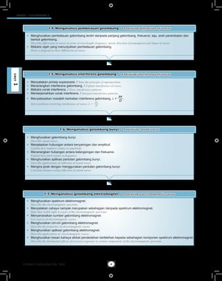Modul F5 Edisi Guru Fizik