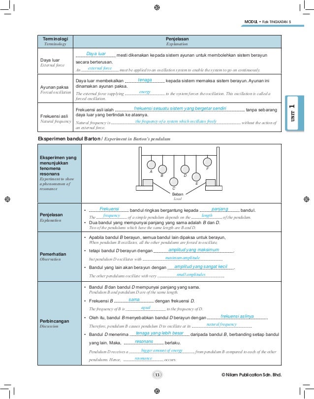 Skema Jawapan Modul Biologi Tingkatan 4 Nilam Publication - Skema