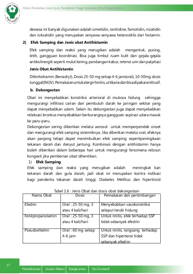Jenis Indikasi Dosis dan Efek Samping Obat Jenis Indikasi Dosis dan Efek Samping Obat