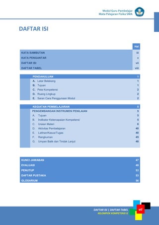 LISTRIK untuk SMP
DAFTAR ISI | DAFTAR TABEL
KELOMPOK KOMPETENSI G
Modul Guru Pembelajar
Mata Pelajaran Fisika SMA
vii
Hal
KATA SAMBUTAN iii
KATA PENGANTAR v
DAFTAR ISI vii
DAFTAR TABEL viii
PENDAHULUAN 1
A. Latar Belakang 1
B. Tujuan 1
C. Peta Kompetensi 2
D. Ruang Lingkup 2
E. Saran Cara Penggunaan Modul 2
KEGIATAN PEMBELAJARAN 5
PENGEMBANGAN INSTRUMEN PENILAIAN 5
A. Tujuan 5
B. Indikator Ketercapaian Kompetensi 5
C. Uraian Materi 6
D. Aktivitas Pembelajaran 40
E. Latihan/Kasus/Tugas 40
F. Rangkuman 45
G. Umpan Balik dan Tindak Lanjut 46
KUNCI JAWABAN 47
EVALUASI 49
PENUTUP 53
DAFTAR PUSTAKA 53
GLOSARIUM 56
DAFTAR ISI
 