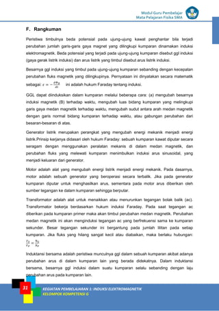 LISTRIK untuk SMP
Modul Guru Pembelajar
Mata Pelajaran Fisika SMA
KEGIATAN PEMBELAJARAN 1: INDUKSI ELEKTROMAGNETIK
KELOMPOK KOMPETENSI G
31
F. Rangkuman
Peristiwa timbulnya beda potensial pada ujung-ujung kawat penghantar bila terjadi
perubahan jumlah garis-garis gaya magnet yang dilingkupi kumparan dinamakan induksi
elektromagnetik. Beda potensial yang terjadi pada ujung-ujung kumparan disebut ggl induksi
(gaya gerak listrik induksi) dan arus listrik yang timbul disebut arus listrik induksi.
Besarnya ggl induksi yang timbul pada ujung-ujung kumparan sebanding dengan kecepatan
perubahan fluks magnetik yang dilingkupinya. Pernyataan ini dinyatakan secara matematik
sebagai: ini adalah hukum Faraday tentang induksi.
GGL dapat diinduksikan dalam kumparan melalui beberapa cara: (a) mengubah besarnya
induksi magnetik (B) terhadap waktu, mengubah luas bidang kumparan yang melingkupi
garis gaya medan magnetik terhadap waktu, mengubah sudut antara arah medan magnetik
dengan garis normal bidang kumparan terhadap waktu, atau gabungan perubahan dari
besaran-besaran di atas.
Generator listrik merupakan perangkat yang mengubah energi mekanik menjadi energi
listrik.Prinsip kerjanya didasari oleh hukum Faraday: sebuah kumparan kawat diputar secara
seragam dengan menggunakan peralatan mekanis di dalam medan magnetik, dan
perubahan fluks yang melewati kumparan menimbulkan induksi arus sinusoidal, yang
menjadi keluaran dari generator.
Motor adalah alat yang mengubah energi listrik menjadi energi mekanik. Pada dasarnya,
motor adalah sebuah generator yang beroperasi secara terbalik. Jika pada generator
kumparan diputar untuk menghasilkan arus, sementara pada motor arus diberikan oleh
sumber tegangan ke dalam kumparan sehingga berputar.
Transformator adalah alat untuk menaikkan atau menurunkan tegangan bolak balik (ac).
Transformator bekerja berdasarkan hukum induksi Faraday. Pada saat tegangan ac
diberikan pada kumparan primer maka akan timbul perubahan medan magnetik. Perubahan
medan magnetik ini akan menginduksi tegangan ac yang berfrekuensi sama ke kumparan
sekunder. Besar tegangan sekunder ini bergantung pada jumlah lilitan pada setiap
kumparan. Jika fluks yang hilang sangat kecil atau diabaikan, maka berlaku hubungan:
Induktansi bersama adalah peristiwa munculnya ggl dalam sebuah kumparan akibat adanya
perubahan arus di dalam kumparan lain yang berada didekatnya. Dalam induktansi
bersama, besarnya ggl induksi dalam suatu kumparan selalu sebanding dengan laju
perubahan arus pada kumparan lain.
 