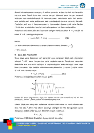 LISTRIK untuk SMP
Modul Guru Pembelajar
Mata Pelajaran Fisika SMA
KEGIATAN PEMBELAJARAN 2: RANGKAIAN ARUS BOLAK BALIK DAN GELOMBANG ELEKTROMAGNETIK
KELOMPOK KOMPETENSI G
35
Seperti halnya tegangan, arus yang dihasilkan generator ac juga berubah terhdap waktu
menurut suatu fungsi sinus atau cosinus, dengan frekuensi sama dengan frekuensi
tegangan yang menimbulkannya. Di dalam rangkaian yang hanya terdiri dari resistor,
arus berbalik arah setiap waktu pada saat polaritas/kutub terminal generator berbalik.
Perubahan arah arus di dalam rangkaian ini digambarkan dengan grafik pada Gambar
2.1 (b). Arus tersebut akan berubah arah sebanyak dua kali dalam setiap siklus.
Persamaan arus bolak-balik bisa diperoleh dengan mensubtitusikan ft
V
V 
2
sin
0
 ke
dalam IR
V  , sehingga didapatkan:
t
I
ft
I
I 
 sin
2
sin 0
0 
 ....................... (2.2)
dimana
Io = arus maksimum atau arus puncak yang besarnya sama dengan
R
V
I 0
0 
I = arus sesaat,
2. Daya dan Nilai Efektif
Besar daya yang disalurkan oleh generator pada rangkaian bolak-balik dinyatakan
sebagai IV
P  , sama dengan daya pada rangkaian searah. Tetapi pada rangkaian
bolak-balik, kuat arus I dan tegangan V bergantung pada waktu sehingga besar daya
naik turun setiap saat. Dengan mensubtitusikan persamaan (2.1) dan (2.2) ke dalam
IV
P  maka akan di dapat
....................... (2.3)
Persamaan ini dapat digambarkan dengan grafik:
Gambar 2.2 Pada rangkaian AC, daya pada resistor berubah-ubah diantara nilai nol dan nilai
puncak I0V0 , dimana I0 dan V0 adalah arus dan tegangan puncak.
Karena daya pada rangkaian bolak-balik berubah-ubah maka kita harus menentukan
daya rata-rata P . Daya rata-rata ini besarnya setengah dari nilai daya puncak seperti
ditunjukkan pada Gambar 2.2, dan dituliskan dengan persamaan
0
0
2
1
V
I
P  ....................... (2.4)
Persamaan (2.28) dapat dinyatakan dengan bentuk lain, yaitu:
 