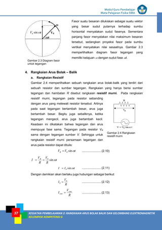 LISTRIK untuk SMP
Modul Guru Pembelajar
Mata Pelajaran Fisika SMA
KEGIATAN PEMBELAJARAN 2: RANGKAIAN ARUS BOLAK BALIK DAN GELOMBANG ELEKTROMAGNETIK
KELOMPOK KOMPETENSI G
37
Fasor suatu besaran dilukiskan sebagai suatu vektor
yang besar sudut putarnya terhadap sumbu
horisontal menyatakan sudut fasenya. Sementara
panjang fasor menyatakan nilai maksimum besaran
tersebut, sedangkan proyeksi fasor pada sumbu
vertikal menyatakan nilai sesaatnya. Gambar 2.3
memperlihatkan diagram fasor tegangan yang
memiliki kelajuan  dengan sudut fase t.
4. Rangkaian Arus Bolak – Balik
a. Rangkaian Resistif
Gambar 2.4 memperlihatkan sebuah rangkaian arus bolak-balik yang terdiri dari
sebuah resistor dan sumber tegangan. Rangkaian yang hanya berisi sumber
tegangan dan hambatan R disebut rangkaian resistif murni. Pada rangkaian
resistif murni, tegangan pada resistor sebanding
dengan arus yang melewati resistor tersebut. Artinya
pada saat tegangan bertambah besar, arus juga
bertambah besar. Begitu juga sebaliknya, ketika
tegangan mengecil, arus juga bertambah kecil.
Keadaan ini dikatakan bahwa tegangan dan arus
mempuyai fase sama. Tegangan pada resistor VR
sama dengan tegangan sumber V. Sehingga untuk
rangkaian resistif murni persamaan tegangan dan
arus pada resistor dapat ditulis:
t
V
VR 
sin
0
 ....................... (2.10)
t
R
V
R
V
I R

sin
0


t
I
I 
sin
0
 ....................... (2.11)
Dengan demikian akan berlaku juga hubungan sebagai berikut:
R
V
I 0
0  ....................... (2.12)
R
V
I rme
rms  ....................... (2.13)
Gambar 2.4 Rangkaian
resistif murni
t
t
V 
sin
0
Gambar 2.3 Diagram fasor
untuk tegangan

V0
 
