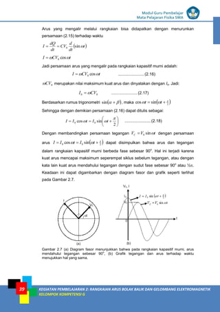 LISTRIK untuk SMP
Modul Guru Pembelajar
Mata Pelajaran Fisika SMA
KEGIATAN PEMBELAJARAN 2: RANGKAIAN ARUS BOLAK BALIK DAN GELOMBANG ELEKTROMAGNETIK
KELOMPOK KOMPETENSI G
39
Arus yang mengalir melalui rangkaian bisa didapatkan dengan menurunkan
persamaan (2.15) terhadap waktu
 
t
dt
d
CV
dt
dQ
I 
sin
0


t
CV
I 
 cos
0

Jadi persamaan arus yang mengalir pada rangkaian kapasitif murni adalah:
t
CV
I 
 cos
0
 ....................... (2.16)
0
CV
 merupakan nilai maksimum kuat arus dan dinyatakan dengan Io. Jadi:
0
0 CV
I 
 ....................... (2.17)
Berdasarkan rumus trigonometri  

 
sin , maka  
2
sin
cos 

 
 t
t
Sehingga dengan demikian persamaan (2.16) dapat ditulis sebagai:









2
sin
cos 0
0


 t
I
t
I
I .......................(2.18)
Dengan membandingkan persamaan tegangan t
V
VC 
sin
0
 dengan persamaan
arus  
2
0
0 sin
cos 

 

 t
I
t
I
I dapat disimpulkan bahwa arus dan tegangan
dalam rangkaian kapasitif murni berbeda fase sebesar 90o
. Hal ini terjadi karena
kuat arus mencapai maksimum seperempat siklus sebelum tegangan, atau dengan
kata lain kuat arus mendahului tegangan dengan sudut fase sebesar 90o
atau ½.
Keadaan ini dapat digambarkan dengan diagram fasor dan grafik seperti terlihat
pada Gambar 2.7.
Gambar 2.7 (a) Diagram fasor menunjukkan bahwa pada rangkaian kapasitif murni, arus
mendahului tegangan sebesar 90
o
, (b) Grafik tegangan dan arus terhadap waktu
menujukkan hal yang sama.
 