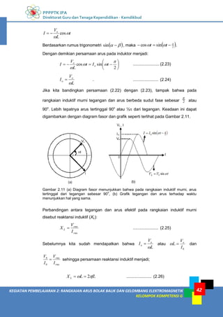 PPPPTK IPA
Direktorat Guru dan Tenaga Kependidikan - Kemdikbud
42
KEGIATAN PEMBELAJARAN 2: RANGKAIAN ARUS BOLAK BALIK DAN GELOMBANG ELEKTROMAGNETIK
KELOMPOK KOMPETENSI G
t
L
V
I o


cos


Berdasarkan rumus trigonometri  

 
sin , maka  
2
sin
cos 

 

 t
t .
Dengan demikian persamaan arus pada induktor menjadi:










2
sin
cos




t
I
t
L
V
I o
o
.......................(2.23)
L
V
I o
o

 . ...................... (2.24)
Jika kita bandingkan persamaan (2.22) dengan (2.23), tampak bahwa pada
rangkaian induktif murni tegangan dan arus berbeda sudut fase sebesar 2

atau
90o
. Lebih tepatnya arus tertinggal 90o
atau ½ dari tegangan. Keadaan ini dapat
digambarkan dengan diagram fasor dan grafik seperti terlihat pada Gambar 2.11.
Gambar 2.11 (a) Diagram fasor menunjukkan bahwa pada rangkaian induktif murni, arus
tertinggal dari tegangan sebesar 90
o
, (b) Grafik tegangan dan arus terhadap waktu
menunjukkan hal yang sama.
Perbandingan antara tegangan dan arus efektif pada rangkaian induktif murni
disebut reaktansi induktif (XL):
rms
rms
L
I
V
X  ...................... (2.25)
Sebelumnya kita sudah mendapatkan bahwa
L
V
I o
o

 atau
0
I
V
L o

 dan
rms
rms
I
V
I
V

0
0
sehingga persamaan reaktansi induktif menjadi;
fL
L
XL 
 2

 ...................... (2.26)
 