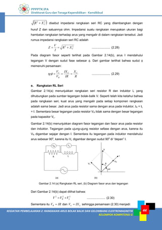 PPPPTK IPA
Direktorat Guru dan Tenaga Kependidikan - Kemdikbud
44
KEGIATAN PEMBELAJARAN 2: RANGKAIAN ARUS BOLAK BALIK DAN GELOMBANG ELEKTROMAGNETIK
KELOMPOK KOMPETENSI G
 
2
2
C
X
R  disebut impedansi rangkaian seri RC yang dilambangkan dengan
huruf Z dan satuannya ohm. Impedansi suatu rangkaian merupakan ukuran bagi
hambatan rangkaian terhadap arus yang mengalir di dalam rangkaian tersebut. Jadi
rumus impedansi rangkaian seri RC adalah
2
2
C
X
R
I
V
Z 

 ...................... (2.28)
Pada diagram fasor seperti terlihat pada Gambar 2.14(b), arus I mendahului
tegangan V dengan sudut fase sebesar . Dari gambar terlihat bahwa sudut 
memenuhi persamaan:
R
X
IR
IX
V
V
tg C
C
R
C



 ...................... (2.29)
e. Rangkaian RL Seri
Gambar 2.14(a) menunjukkan rangkaian seri resistor R dan induktor L yang
dihubungkan pada sumber tegangan bolak-balik V. Seperti telah kita ketahui bahwa
pada rangkaian seri, kuat arus yang mengalir pada setiap komponen rangkaian
adalah sama besar. Jadi arus pada resistor sama dengan arus pada induktor, IR = IL
= I. Sementara besar tegangan pada resistor VR tidak sama dengan besar tegangan
pada kapasitor VL.
Gambar 2.14(b) menunjukkan diagram fasor tegangan dan fasor arus pada resistor
dan induktor. Tegangan pada ujung-ujung resistor sefase dengan arus, karena itu
VR digambar sejajar dengan I. Sementara itu tegangan pada induktor mendahului
arus sebesar 90o
, karena itu VL digambar dengan sudut 90o
di “depan” I.
Gambar 2.14 (a) Rangkaian RL seri, (b) Diagram fasor arus dan tegangan
Dari Gambar 2.14(b) dapat dilihat bahwa:
2
2
2
L
R V
V
V 
 ...................... (2.30)
Sementara itu IR
VR  dan L
L IX
V  sehingga persamaan (2.30) menjadi:
 