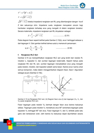LISTRIK untuk SMP
Modul Guru Pembelajar
Mata Pelajaran Fisika SMA
KEGIATAN PEMBELAJARAN 2: RANGKAIAN ARUS BOLAK BALIK DAN GELOMBANG ELEKTROMAGNETIK
KELOMPOK KOMPETENSI G
45
 
2
2
2
2
L
X
R
I
V 

 
2
2
L
X
R
I
V 

 
2
2
L
X
R  disebut impedansi rangkaian seri RL yang dilambangkan dengan huruf
Z dan satuannya ohm. Impedansi suatu rangkaian merupakan ukuran bagi
hambatan rangkaian terhadap arus yang mengalir di dalam rangkaian tersebut.
Secara matematis, impedansi rangkaian seri RL dinyatakan sebagai:
2
2
L
X
R
I
V
Z 

 ...................... (2.31)
Pada diagram fasor seperti terlihat pada Gambar 2.15(b), arus I tertinggal sebesar 
dari tegangan V. Dari gambar terlihat bahwa sudut  memenuhi persamaan:
R
X
IR
IX
V
V
tg L
L
R
L



 ...................... (2.32)
f. Rangkaian RLC Seri
Gambar 2.15 (a) memperlihatkan rangkaian RLC seri yang terdiri dari resistor R,
induktor L, kapasitor C, dan sumber tegangan bolak-balik. Seperti halnya pada
rangkaian RC dan RL seri, sumber tegangan menyebabkan arus yang mengalir
pada resistor, induktor, dan kapasitor adalah sama besar. Karena arus I sama untuk
semua komponen, maka dalam menggambarkan diagram fasor, fasor I digunakan
sebagai acuan (Gambar 2.15b).
Gambar 2.15 (a) Rangkaian RLC seri, (b) Diagram fasor arus (I) dan tegangan (VR, VL, dan
VC) pada rangkaian RLC seri.
Fasor tegangan pada resistor VR berimpit dengan fasor arus karena keduanya
sefase. Tegangan pada induktor VL mendahului arus 90o
sementara tegangan pada
kapasitor VC tertinggal 90o
dari arus. Fasor tegangan VL dan VC terletak pada satu
garis dan berlawanan arah, oleh karena itu keduanya dapat dijumlahkan secara
 