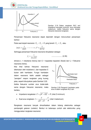 PPPPTK IPA
Direktorat Guru dan Tenaga Kependidikan - Kemdikbud
50
KEGIATAN PEMBELAJARAN 2: RANGKAIAN ARUS BOLAK BALIK DAN GELOMBANG ELEKTROMAGNETIK
KELOMPOK KOMPETENSI G
Gambar 2.19 Dalam rangkaian RLC seri
impedansi mencapai minimum, arus mencapai
maksimum, ketika frekuensi sama dengan
frekuensi resonansi rangkaian.
Persamaan frekuensi resonansi dapat diperoleh dengan menurunkan persamaan
berikut:
Pada saat terjadi resonansi 0

 C
L X
X yang berarti C
L X
X  atau
Sehingga persamaan frekuensi resonansi dinyatakan sebagai:
LC
fo

2
1
 ...................... (2.39)
dimana L = induktansi (henry) dan C = kapasitas kapasitor (farad) dan fo = frekuensi
resonansi (hertz).
Kita lihat bahwa frekuensi resonansi
ditentukan oleh induktansi L dan kapasitas C
bukan oleh hambatan. Fungsi hambatan
dalam resonansi listrik adalah sebagai
”penajam” respon rangkaian yang kurang
jelas, seperti ditunjukkan pada Gambar 2.20.
Ketika frekuensi sumber arus bolak-balik
sama dengan frekuensi resonansi, maka
berlaku:
 Impedansi rangakaian   R
R
Z 


2
2
0 (nilai Z minimum)
 Kuat arus rangkaian
R
V
R
V
I 


2
2
0
(nilai I maksimum)
Rangkaian resonansi banyak dimanfaatkan dalam bidang elektronika sebagai
pembangkit getaran (osilator). Berikut ini beberapa contoh alat elektronika yang
menggunakan rangkaian resonansi:
Hambatan kecil
Hambatan besar
Frekuensi f
fo
Irms
Gambar 2.20 Pengaruh hambatan pada
arus di dalam rangkaian RLC seri.
 