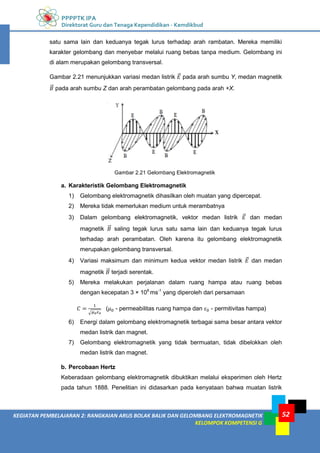 PPPPTK IPA
Direktorat Guru dan Tenaga Kependidikan - Kemdikbud
52
KEGIATAN PEMBELAJARAN 2: RANGKAIAN ARUS BOLAK BALIK DAN GELOMBANG ELEKTROMAGNETIK
KELOMPOK KOMPETENSI G
satu sama lain dan keduanya tegak lurus terhadap arah rambatan. Mereka memiliki
karakter gelombang dan menyebar melalui ruang bebas tanpa medium. Gelombang ini
di alam merupakan gelombang transversal.
Gambar 2.21 menunjukkan variasi medan listrik ⃗ pada arah sumbu Y, medan magnetik
⃗ pada arah sumbu Z dan arah perambatan gelombang pada arah +X.
Gambar 2.21 Gelombang Elektromagnetik
a. Karakteristik Gelombang Elektromagnetik
1) Gelombang elektromagnetik dihasilkan oleh muatan yang dipercepat.
2) Mereka tidak memerlukan medium untuk merambatnya
3) Dalam gelombang elektromagnetik, vektor medan listrik ⃗ dan medan
magnetik ⃗ saling tegak lurus satu sama lain dan keduanya tegak lurus
terhadap arah perambatan. Oleh karena itu gelombang elektromagnetik
merupakan gelombang transversal.
4) Variasi maksimum dan minimum kedua vektor medan listrik ⃗ dan medan
magnetik ⃗ terjadi serentak.
5) Mereka melakukan perjalanan dalam ruang hampa atau ruang bebas
dengan kecepatan 3 × 108
ms-1
yang diperoleh dari persamaan
√
( - permeabilitas ruang hampa dan - permitivitas hampa)
6) Energi dalam gelombang elektromagnetik terbagai sama besar antara vektor
medan listrik dan magnet.
7) Gelombang elektromagnetik yang tidak bermuatan, tidak dibelokkan oleh
medan listrik dan magnet.
b. Percobaan Hertz
Keberadaan gelombang elektromagnetik dibuktikan melalui eksperimen oleh Hertz
pada tahun 1888. Penelitian ini didasarkan pada kenyataan bahwa muatan listrik
 