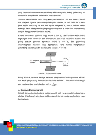 LISTRIK untuk SMP
Modul Guru Pembelajar
Mata Pelajaran Fisika SMA
KEGIATAN PEMBELAJARAN 2: RANGKAIAN ARUS BOLAK BALIK DAN GELOMBANG ELEKTROMAGNETIK
KELOMPOK KOMPETENSI G
53
yang berosilasi memancarkan gelombang elektromagnetik. Energi gelombang ini
disebabkan energi kinetik dari muatan yang berosilasi.
Susunan eksperimental Hertz ditunjukkan pada Gambar 2.22. Alat tersebut terdiri
dari dua pelat logam A dan B ditempatkan pada jarak 60 cm satu sama lain. Kedua
pelat logam terhubung ke dua bola logam mengkilap S1 dan S2 melalui kawat
tembaga tebal. Beda potensial yang tinggi dibangkitkan di celah kecil antara bidang
dengan menggunakan kumparan induksi.
Karena terjadi beda potensial tinggi antara S1 dan S2, udara di celah kecil antara
lingkungan akan terionisasi dan memberikan jalan bagi keluarnya muatan dari
piring. Sebuah percikan diproduksi antara S1 dan S2 dan gelombang
elektromagnetik frekuensi tinggi dipancarkan. Hertz mampu menghasilkan
gelombang elektromagnetik dari frekuensi sekitar 5 × 107
Hz.
Gambar 2.22 Eksperimen Hertz
Piring A dan B bertindak sebagai kapasitor yang memiliki nilai kapasitansi kecil C
dan kabel penghubung memberikan induktansi rendah L. Frekuensi osilasi tinggi
dari muatan antara pelat diberikan oleh
√
.
c. Spektrum Elektromagnetik
Setelah demonstrasi gelombang elektromagnetik oleh Hertz, melalui berbagai cara
eksitasi dihasilkanlah gelombang elektromagnetik dengan panjang gelombang yang
berdea-beda.
 