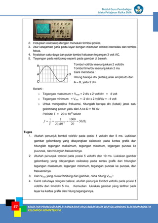 LISTRIK untuk SMP
Modul Guru Pembelajar
Mata Pelajaran Fisika SMA
KEGIATAN PEMBELAJARAN 2: RANGKAIAN ARUS BOLAK BALIK DAN GELOMBANG ELEKTROMAGNETIK
KELOMPOK KOMPETENSI G
57
2. Hidupkan osiloskop dengan menekan tombol power.
3. Atur ketajaman garis pada layar dengan memutar tombol intensitas dan tombol
fokus.
4. Nyalakan catu daya dan putar tombol keluaran tegangan 3 volt AC.
5. Tayangan pada osiloskop seperti pada gambar di bawah.
Berarti :
o Tegangan maksimum = Vmax = 2 div x 2 volt/div = 4 volt
o Tegangan minimum = Vmin = -2 div x 2 volt/div = - 4 volt
o Untuk mengetahui frekuensi, hitunglah berapa div (kotak) jarak satu
gelombang penuh yaitu dari A ke D = 10 div
Periode T = 20 x 10-3
sekon
Hz
x
T
f 50
20
1000
10
20
1
1
3



 
Tugas
1. Aturlah penunjuk tombol volt/div pada posisi 1 volt/div dan 5 ms. Lukiskan
gambar gelombang yang ditayangkan osiloskop pada kertas grafik dan
hitunglah tegangan maksimum, tegangan minimum, tegangan puncak ke
puuncak, dan hitunglah frekuensinya.
2. Aturlah penunjuk tombol pada posisi 5 volt/div dan 10 ms. Lukiskan gambar
gelombang yang ditayangkan osiloskop pada kertas grafik dan hitunglah
tegangan maksimum, tegangan minimum, tegangan puncak ke puncak, dan
frekuensinya.
3. Dari Vmax yang diukur/dihitung dari gambar, coba hitung Vrms !
4. Ganti catudaya dengan baterai, aturlah penunjuk tombol volt/div pada posisi 1
volt/div dan time/div 5 ms. Kemudian lukiskan gambar yang terlihat pada
layar ke kertas grafik dan hitung tegangannya.
A
B
C
D
Tombol volt/div menunjukkan 2 volt/div
Tombol time/div menunjukkan 2 ms
Cara membaca :
Hitung berapa div (kotak) jarak amplitudo dari
A – B, yaitu 2 div
 
