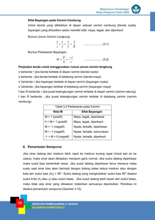 LISTRIK untuk SMP
Modul Guru Pembelajar
Mata Pelajaran Fisika SMA
KEGIATAN PEMBELAJARAN 3: CAHAYA
KELOMPOK KOMPETENSI G
73
Sifat Bayangan pada Cermin Cembung
Untuk benda yang diletakkan di depan sebuah cermin cembung (benda nyata),
bayangan yang dihasilkan selalu memiliki sifat: maya, tegak, dan diperkecil.
Rumus Umum Cermin Lengkung:
R
f
s
s
2
1
'
1
1


 ...................... (3.1)
Rumus Perbesaran Bayangan:
s
s
h
h
M
'
' 

 ...................... (3.2)
Perjanjian tanda untuk menggunakan rumus umum cermin lengkung
s bertanda + jika benda terletak di depan cermin (benda nyata)
s bertanda - jika benda terletak di belakang cermin (benda maya)
s’ bertanda + jika bayangan terletak di depan cermin (bayangan nyata)
s’ bertanda - jika bayangan terletak di belakang cermin (bayangan maya)
f dan R bertanda + jika pusat kelengkungan cermin terletak di depan cermin (cermin cekung)
f dan R bertanda - jika pusat kelengkungan cermin terletak di belakang cermin (cermin
cembung)
Tabel 3.2 Perbesaran pada Cermin
Nilai M Sifat Bayangan
M > 1 (positif)
0 < M < 1 (positif)
M < -1 (negatif)
M = -1 (negatif)
-1 < M < 0 (negatif)
Maya, tegak, diperbesar
Maya, tegak, diperkecil
Nyata, terbalik, diperbesar
Nyata, terbalik, sama besar
Nyata, terbalik, diperkecil
6. Pemantulan Sempurna
Jika sinar datang dari medium lebih rapat ke medium kurang rapat (misal dari air ke
udara), maka sinar akan dibiaskan menjauhi garis normal. Jika sudut datang diperbesar
maka sudut bias bertambah besar. Jika sudut datang diperbesar terus menerus maka
suatu saat sinar bias akan berimpit dengan bidang batas kedua medium atau dengan
kata lain sudut bias (2) = 90o
. Sudut datang yang menghasilkan sudut bias 90o
disebut
sudut kritis (c atau ik) atau sudut batas. Jika sudut datang lebih besar dari sudut batas,
maka tidak ada sinar yang dibiaskan melainkan semuanya dipantulkan. Peristiwa ini
disebut pemantulan sempurna (Gambar 3.10).
 