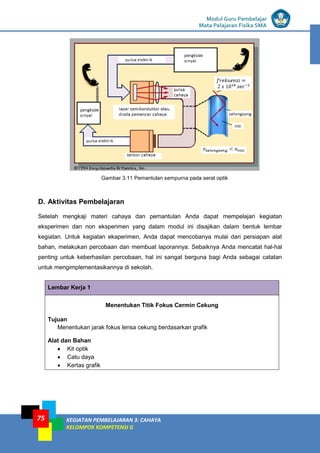 LISTRIK untuk SMP
Modul Guru Pembelajar
Mata Pelajaran Fisika SMA
KEGIATAN PEMBELAJARAN 3: CAHAYA
KELOMPOK KOMPETENSI G
75
Gambar 3.11 Pemantulan sempurna pada serat optik
D. Aktivitas Pembelajaran
Setelah mengkaji materi cahaya dan pemantulan Anda dapat mempelajari kegiatan
eksperimen dan non eksperimen yang dalam modul ini disajikan dalam bentuk lembar
kegiatan. Untuk kegiatan ekaperimen, Anda dapat mencobanya mulai dari persiapan alat
bahan, melakukan percobaan dan membuat laporannya. Sebaiknya Anda mencatat hal-hal
penting untuk keberhasilan percobaan, hal ini sangat berguna bagi Anda sebagai catatan
untuk mengimplementasikannya di sekolah.
Lembar Kerja 1
Menentukan Titik Fokus Cermin Cekung
Tujuan
Menentukan jarak fokus lensa cekung berdasarkan grafik
Alat dan Bahan
 Kit optik
 Catu daya
 Kertas grafik
 