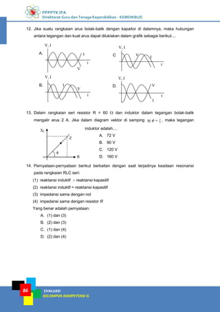 PPPPTK IPA
Direktorat Guru dan Tenaga Kependidikan - KEMDIKBUD
EVALUASI
KELOMPOK KOMPETENSI G
86
12. Jika suatu rangkaian arus bolak-balik dengan kapaitor di dalamnya, maka hubungan
antara tegangan dan kuat arus dapat dilukiskan dalam grafik sebagai berikut....
13. Dalam rangkaian seri resistor R = 60  dan induktor dalam tegangan bolak-balik
mengalir arus 2 A. Jika dalam diagram vektor di samping 4
3


tg , maka tegangan
induktor adalah....
A. 72 V
B. 90 V
C. 120 V
D. 160 V
14. Pernyataan-pernyataan berikut berkaitan dengan saat terjadinya keadaan resonansi
pada rangkaian RLC seri:
(1) reaktansi induktif  reaktansi kapasitif
(2) reaktansi induktif = reaktansi kapasitif
(3) impedansi sama dengan nol
(4) impedansi sama dengan resistor R
Yang benar adalah pernyataan:
A. (1) dan (3)
B. (2) dan (3)
C. (1) dan (4)
D. (2) dan (4)
A.
V, I
t
I
V
B.
V, I
t
I
V
C
V, I
t
I
V
V, I
D.
t
I
V
XL
R
Z

 