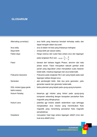 93
GLOSARIUM
KELOMPOK KOMPETENSI G
93
Alternating current(ac) : arus listrik yang besarnya berubah terhadap waktu dan
dapat mengalir dalam dua arah.
Arus eddy : arus di dalam inti besi yang lintasanya melingkar.
Daya listrik : energi listrik per satuan waktu.
Faktor daya : Harga cosinus dari sudut fase antara arus dan tegangan
pada rangkaian RLC seri,
Z
R
V
VR



cos
Fasor : berasal dari bahasa Inggris Phasor, akronim dari kata
phase vector. Fasor merupakan sebuah gambar anak
panah yang digunakan untuk menyatakan suatu besaran
bolak-balik, misalnya tegangan dan arus bolak-balik.
Frekuensi resonansi : Frekuensi pada rangkaian RLC seri yang terjadi pada saat
tegangan sefase dengan arus.
Generator : alat pembangkit listrik. Ada dua jenis generator, yaitu
generator searah dan generator bolak-balik.
GGL induksi (gaya gerak
listrik induksi)
: beda potensial yang terjadi pada ujung-ujung kumparan.
Hukum Faraday : besarnya ggl induksi yang timbul pada ujung-ujung
kumparan sebanding dengan kecepatan perubahan fluks
magnetik yang dilingkupinya.
Hukum Lenz : polaritas ggl induksi adalah sedemikian rupa sehingga
menghasilkan arus induksi yang menimbulkan fluks
magnetik yang menentang perubahan fluks magnetik
penyebabnya.
Impedansi : merupakan hasil bagi antara tegangan efektif (rms) dan
kuat arus efektif (rms).
GLOSARIUM
 