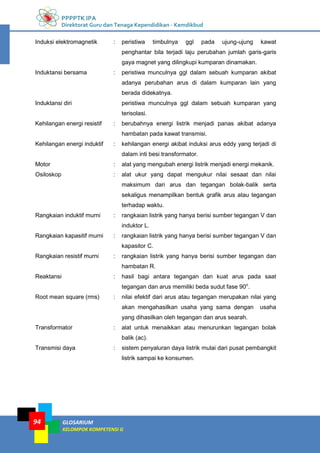 PPPPTK IPA
Direktorat Guru dan Tenaga Kependidikan - Kemdikbud
GLOSARIUM
KELOMPOK KOMPETENSI G
94
Induksi elektromagnetik : peristiwa timbulnya ggl pada ujung-ujung kawat
penghantar bila terjadi laju perubahan jumlah garis-garis
gaya magnet yang dilingkupi kumparan dinamakan.
Induktansi bersama : peristiwa munculnya ggl dalam sebuah kumparan akibat
adanya perubahan arus di dalam kumparan lain yang
berada didekatnya.
Induktansi diri peristiwa munculnya ggl dalam sebuah kumparan yang
terisolasi.
Kehilangan energi resistif : berubahnya energi listrik menjadi panas akibat adanya
hambatan pada kawat transmisi.
Kehilangan energi induktif : kehilangan energi akibat induksi arus eddy yang terjadi di
dalam inti besi transformator.
Motor : alat yang mengubah energi listrik menjadi energi mekanik.
Osiloskop : alat ukur yang dapat mengukur nilai sesaat dan nilai
maksimum dari arus dan tegangan bolak-balik serta
sekaligus menampilkan bentuk grafik arus atau tegangan
terhadap waktu.
Rangkaian induktif murni : rangkaian listrik yang hanya berisi sumber tegangan V dan
induktor L.
Rangkaian kapasitif murni : rangkaian listrik yang hanya berisi sumber tegangan V dan
kapasitor C.
Rangkaian resistif murni : rangkaian listrik yang hanya berisi sumber tegangan dan
hambatan R.
Reaktansi : hasil bagi antara tegangan dan kuat arus pada saat
tegangan dan arus memiliki beda sudut fase 90o
.
Root mean square (rms) : nilai efektif dari arus atau tegangan merupakan nilai yang
akan mengahasilkan usaha yang sama dengan usaha
yang dihasilkan oleh tegangan dan arus searah.
Transformator : alat untuk menaikkan atau menurunkan tegangan bolak
balik (ac).
Transmisi daya : sistem penyaluran daya listrik mulai dari pusat pembangkit
listrik sampai ke konsumen.
 