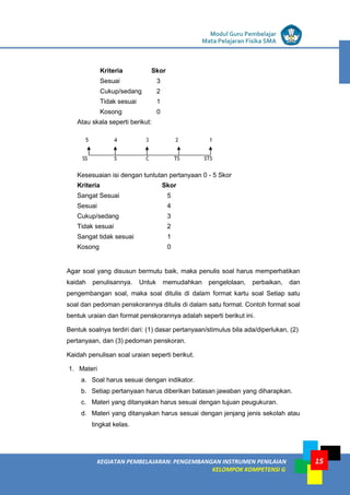 LISTRIK untuk SMP
KEGIATAN PEMBELAJARAN: PENGEMBANGAN INSTRUMEN PENILAIAN
KELOMPOK KOMPETENSI G
Modul Guru Pembelajar
Mata Pelajaran Fisika SMA
15
Kriteria Skor
Sesuai 3
Cukup/sedang 2
Tidak sesuai 1
Kosong 0
Atau skala seperti berikut:
Kesesuaian isi dengan tuntutan pertanyaan 0 - 5 Skor
Kriteria Skor
Sangat Sesuai 5
Sesuai 4
Cukup/sedang 3
Tidak sesuai 2
Sangat tidak sesuai 1
Kosong 0
Agar soal yang disusun bermutu baik, maka penulis soal harus memperhatikan
kaidah penulisannya. Untuk memudahkan pengelolaan, perbaikan, dan
pengembangan soal, maka soal ditulis di dalam format kartu soal Setiap satu
soal dan pedoman penskorannya ditulis di dalam satu format. Contoh format soal
bentuk uraian dan format penskorannya adalah seperti berikut ini.
Bentuk soalnya terdiri dari: (1) dasar pertanyaan/stimulus bila ada/diperlukan, (2)
pertanyaan, dan (3) pedoman penskoran.
Kaidah penulisan soal uraian seperti berikut.
1. Materi
a. Soal harus sesuai dengan indikator.
b. Setiap pertanyaan harus diberikan batasan jawaban yang diharapkan.
c. Materi yang ditanyakan harus sesuai dengan tujuan peugukuran.
d. Materi yang ditanyakan harus sesuai dengan jenjang jenis sekolah atau
tingkat kelas.
 