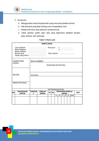 PPPPTK IPA
Direktorat Jenderal Guru dan Tenaga Kependidikan - Kemdikbud
KEGIATAN PEMBELAJARAN: PENGEMBANGAN INSTRUMEN PENILAIAN
KELOMPOK KOMPETENSI G
16
2. Konstruksi
a. Menggunakan kata tanya/perintah yang menuntut jawaban terurai.
b. Ada petunjuk yang jelas tentang cara mengerjakan soal.
c. Setiap soal harus ada pedoman penskorannya.
d. Tabel, gambar, grafik, peta, atau yang sejenisnya disajikan dengan
jelas, terbaca, dan berfungsi.
Tabel 1.3 Kartu soal
KARTU SOAL
Jenis Sekolah : ……………………..... Penyusun : 1. ……………………
Mata Pelajaran : ……………………...... 2. ……………………
Bahan Kls/Smt : ……………………......
Bentuk Soal : ……………………...... Tahun Ajaran : …………………….
Aspek yang diukur : …………………….....
KOMPETENSI
DASAR
BUKU SUMBER:
RUMUSAN BUTIR SOAL
MATERI NO SOAL:
INDIKATOR SOAL
KETERANGAN SOAL
NO
DIGUNAKAN
UNTUK
TANGGA
L
JUMLAH
SISWA
TK DP
PROPORSI PEMILIH
ASPEK
KET.
A B C D E OMT
 