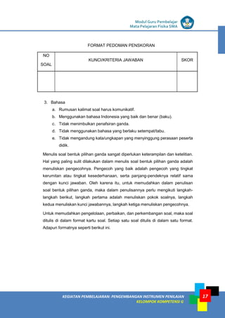 LISTRIK untuk SMP
KEGIATAN PEMBELAJARAN: PENGEMBANGAN INSTRUMEN PENILAIAN
KELOMPOK KOMPETENSI G
Modul Guru Pembelajar
Mata Pelajaran Fisika SMA
17
FORMAT PEDOMAN PENSKORAN
NO
SOAL
KUNCI/KRITERIA JAWABAN SKOR
3. Bahasa
a. Rumusan kalimat soal harus komunikatif.
b. Menggunakan bahasa Indonesia yang baik dan benar (baku).
c. Tidak menimbulkan penafsiran ganda.
d. Tidak menggunakan bahasa yang berlaku setempat/tabu.
e. Tidak mengandung kata/ungkapan yang menyinggung perasaan peserta
didik.
Menulis soal bentuk pilihan ganda sangat diperlukan keterampilan dan ketelitian.
Hal yang paling sulit dilakukan dalam menulis soal bentuk pilihan ganda adalah
menuliskan pengecohnya. Pengecoh yang baik adalah pengecoh yang tingkat
kerumitan atau tingkat kesederhanaan, serta panjang-pendeknya relatif sama
dengan kunci jawaban. Oleh karena itu, untuk memudahkan dalam penulisan
soal bentuk pilihan ganda, maka dalam penulisannya perlu mengikuti langkah-
langkah berikut, langkah pertama adalah menuliskan pokok soalnya, langkah
kedua menuliskan kunci jawabannya, langkah ketiga menuliskan pengecohnya.
Untuk memudahkan pengelolaan, perbaikan, dan perkembangan soal, maka soal
ditulis di dalam format kartu soal. Setiap satu soal ditulis di dalam satu format.
Adapun formatnya seperti berikut ini.
 