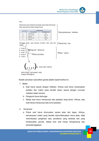 LISTRIK untuk SMP
KEGIATAN PEMBELAJARAN: PENGEMBANGAN INSTRUMEN PENILAIAN
KELOMPOK KOMPETENSI G
Modul Guru Pembelajar
Mata Pelajaran Fisika SMA
19
Kaidah penulisan soal pilihan ganda adalah seperti berikut ini.
1. Materi
a. Soal harus sesuai dengan indikator. Artinya soal harus menanyakan
perilaku dan materi yang hendak diukur sesuai dengan rumusan
indikator dalam kisi-kisi.
b. Pengecoh harus bertungsi
c. Setiap soal harus mempunyai satu jawaban yang benar. Artinya, satu
soal hanya mempunyai satu kunci jawaban.
2. Konstruksi
a. Pokok soal harus dirumuskan secara jelas dan tegas. Artinya,
kemampuan/ materi yang hendak diukur/ditanyakan harus jelas, tidak
menimbulkan pengertian atau penafsiran yang berbeda dari yang
dimaksudkan penulis. Setiap butir soal hanya mengandung satu
persoalan/gagasan
 