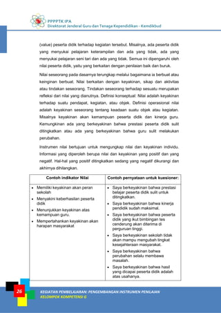 PPPPTK IPA
Direktorat Jenderal Guru dan Tenaga Kependidikan - Kemdikbud
KEGIATAN PEMBELAJARAN: PENGEMBANGAN INSTRUMEN PENILAIAN
KELOMPOK KOMPETENSI G
26
(value) peserta didik terhadap kegiatan tersebut. Misalnya, ada peserta didik
yang menyukai pelajaran keterampilan dan ada yang tidak, ada yang
menyukai pelajaran seni tari dan ada yang tidak. Semua ini dipengaruhi oleh
nilai peserta didik, yaitu yang berkaitan dengan penilaian baik dan buruk.
Nilai seseorang pada dasarnya terungkap melalui bagaimana ia berbuat atau
keinginan berbuat. Nilai berkaitan dengan keyakinan, sikap dan aktivitas
atau tindakan seseorang. Tindakan seseorang terhadap sesuatu merupakan
refleksi dari nilai yang dianutnya. Definisi konseptual: Nilai adalah keyakinan
terhadap suatu pendapat, kegiatan, atau objek. Definisi operasional nilai
adalah keyakinan seseorang tentang keadaan suatu objek atau kegiatan.
Misalnya keyakinan akan kemampuan peserta didik dan kinerja guru.
Kemungkinan ada yang berkeyakinan bahwa prestasi peserta didik sulit
ditingkatkan atau ada yang berkeyakinan bahwa guru sulit melakukan
perubahan.
Instrumen nilai bertujuan untuk mengungkap nilai dan keyakinan individu.
Informasi yang diperoleh berupa nilai dan keyakinan yang positif dan yang
negatif. Hal-hal yang positif ditingkatkan sedang yang negatif dikurangi dan
akhirnya dihilangkan.
Contoh indikator Nilai Contoh pernyataan untuk kuesioner:
 Memiliki keyakinan akan peran
sekolah
 Menyakini keberhasilan peserta
didik
 Menunjukkan keyakinan atas
kemampuan guru.
 Mempertahankan keyakinan akan
harapan masyarakat
 Saya berkeyakinan bahwa prestasi
belajar peserta didik sulit untuk
ditingkatkan.
 Saya berkeyakinan bahwa kinerja
pendidik sudah maksimal.
 Saya berkeyakinan bahwa peserta
didik yang ikut bimbingan tes
cenderung akan diterima di
perguruan tinggi.
 Saya berkeyakinan sekolah tidak
akan mampu mengubah tingkat
kesejahteraan masyarakat.
 Saya berkeyakinan bahwa
perubahan selalu membawa
masalah.
 Saya berkeyakinan bahwa hasil
yang dicapai peserta didik adalah
atas usahanya.
 