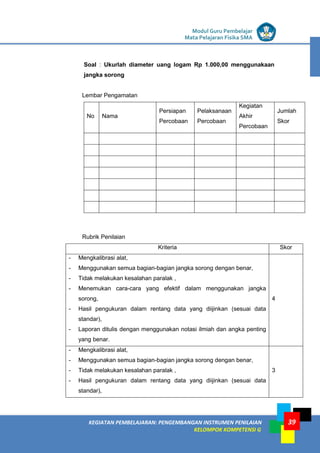 LISTRIK untuk SMP
KEGIATAN PEMBELAJARAN: PENGEMBANGAN INSTRUMEN PENILAIAN
KELOMPOK KOMPETENSI G
Modul Guru Pembelajar
Mata Pelajaran Fisika SMA
39
Soal : Ukurlah diameter uang logam Rp 1.000,00 menggunakaan
jangka sorong
Lembar Pengamatan
No Nama
Persiapan
Percobaan
Pelaksanaan
Percobaan
Kegiatan
Akhir
Percobaan
Jumlah
Skor
Rubrik Penilaian
Kriteria Skor
- Mengkalibrasi alat,
- Menggunakan semua bagian-bagian jangka sorong dengan benar,
- Tidak melakukan kesalahan paralak ,
- Menemukan cara-cara yang efektif dalam menggunakan jangka
sorong,
- Hasil pengukuran dalam rentang data yang diijinkan (sesuai data
standar),
- Laporan ditulis dengan menggunakan notasi ilmiah dan angka penting
yang benar.
4
- Mengkalibrasi alat,
- Menggunakan semua bagian-bagian jangka sorong dengan benar,
- Tidak melakukan kesalahan paralak ,
- Hasil pengukuran dalam rentang data yang diijinkan (sesuai data
standar),
3
 