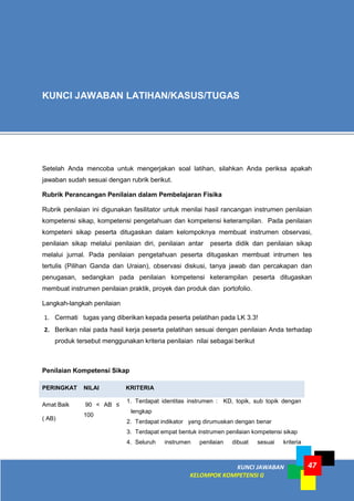 KUNCI JAWABAN
KELOMPOK KOMPETENSI G
47
Setelah Anda mencoba untuk mengerjakan soal latihan, silahkan Anda periksa apakah
jawaban sudah sesuai dengan rubrik berikut.
Rubrik Perancangan Penilaian dalam Pembelajaran Fisika
Rubrik penilaian ini digunakan fasilitator untuk menilai hasil rancangan instrumen penilaian
kompetensi sikap, kompetensi pengetahuan dan kompetensi keterampilan. Pada penilaian
kompeteni sikap peserta ditugaskan dalam kelompoknya membuat instrumen observasi,
penilaian sikap melalui penilaian diri, penilaian antar peserta didik dan penilaian sikap
melalui jurnal. Pada penilaian pengetahuan peserta ditugaskan membuat intrumen tes
tertulis (Pilihan Ganda dan Uraian), observasi diskusi, tanya jawab dan percakapan dan
penugasan, sedangkan pada penilaian kompetensi keterampilan peserta ditugaskan
membuat instrumen penilaian praktik, proyek dan produk dan portofolio.
Langkah-langkah penilaian
1. Cermati tugas yang diberikan kepada peserta pelatihan pada LK 3.3!
2. Berikan nilai pada hasil kerja peserta pelatihan sesuai dengan penilaian Anda terhadap
produk tersebut menggunakan kriteria penilaian nilai sebagai berikut
Penilaian Kompetensi Sikap
PERINGKAT NILAI KRITERIA
Amat Baik
( AB)
90 < AB ≤
100
1. Terdapat identitas instrumen : KD, topik, sub topik dengan
lengkap
2. Terdapat indikator yang dirumuskan dengan benar
3. Terdapat empat bentuk instrumen penilaian kompetensi sikap
4. Seluruh instrumen penilaian dibuat sesuai kriteria
KUNCI JAWABAN LATIHAN/KASUS/TUGAS
 