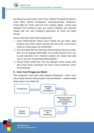 PPPPTK IPA
Direktorat Guru dan Tenaga Kependidikan - Kemdikbud
PENDAHULUAN
KELOMPOK KOMPETENSI G
4
dan seterusnya sampai materi n berisi Tujuan, Indikator Pencapaian Kompetensi,
Uraian Materi, Aktivitas Pembelajaran, Latihan/Kasus/Tugas, Rangkuman,
Umpan Balik dan Tindak Lanjut dan Kunci Jawaban. Bagian evaluasi yang
dilengkapi kunci jawabannya agar guru peserta melakukan self assesment
sebagai tolak ukur untuk mengetahui keberhasilan diri sendiri dan bagian
penutup.
Rincian materi pada modul adalah sebagai berikut.
1. Induksi Elektromagnetik meliputi hukum Faraday dan ggl induksi, gerak
konduktor pada medan magnet, generator dan motor listrik, mutual induksi,
induksi diri, energi magnet, dan transformator.
2. Arus Listrik Bolak Balik dan Gelombang Elektromagnetik meliputi arus bolak-
balik; arus dan tegangan efektif (RMS), arus ac pada induktansi murni, arus
ac pada kapasitansi murni, impedansi rangkaian seri, disipasi daya pada
arus ac, resonansi, dan gelombang elektromagnetik.
3. Cahaya meliputi cahaya alam, sinar dan bayangan, sumber cahaya, sifat-
sifat sumber cahaya, pemantulan dan cermin; hukum pemantulan, cermin
cembung/cekung.
E. Saran Cara Penggunaan Modul
Cara penggunaan modul pada setiap Kegiatan Pembelajaran secara umum
sesuai dengan skenario setiap penyajian mata pembelajaran. Langkah-langkah
belajar secara umum adalah sbb.
Pendahuluan
Review
Kegiatan
Mengkaji
materi
pembelajaran
Melakukan aktivitas
pembelajaran
(diskusi/ekperimen/
latihan)
Presentasi
dan
Konfirmasi
 